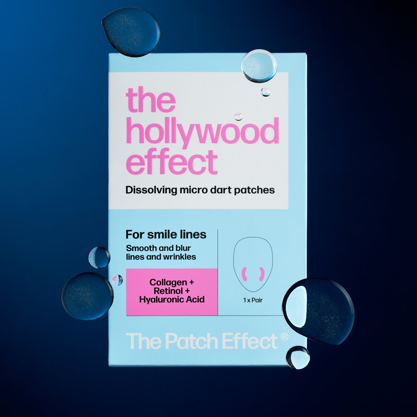 The Hollywood Effect