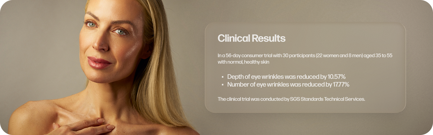 Clinical Results